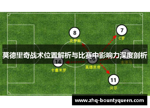 莫德里奇战术位置解析与比赛中影响力深度剖析