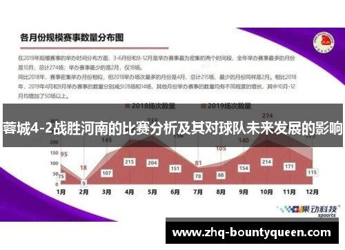蓉城4-2战胜河南的比赛分析及其对球队未来发展的影响