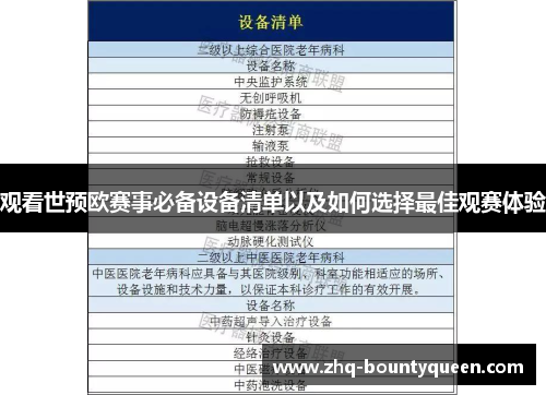 观看世预欧赛事必备设备清单以及如何选择最佳观赛体验