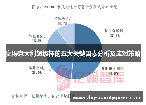 赢得意大利超级杯的五大关键因素分析及应对策略