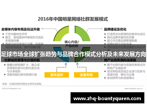 足球市场全球扩张趋势与品牌合作模式分析及未来发展方向 足球市场全球扩张趋势与品牌合作模式分析及未来发展方向