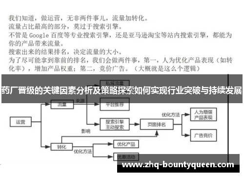 药厂晋级的关键因素分析及策略探索如何实现行业突破与持续发展 药厂晋级的关键因素分析及策略探索如何实现行业突破与持续发展