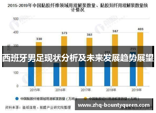 西班牙男足现状分析及未来发展趋势展望