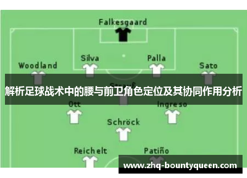 解析足球战术中的腰与前卫角色定位及其协同作用分析