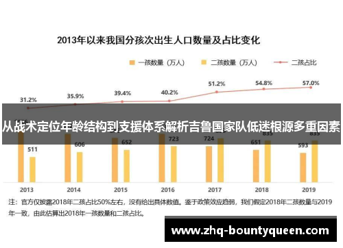 从战术定位年龄结构到支援体系解析吉鲁国家队低迷根源多重因素