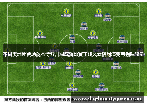 本周美洲杯赛场战术博弈升温成就比赛主线风云格局演变与强队较量