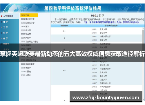 掌握英超联赛最新动态的五大高效权威信息获取途径解析