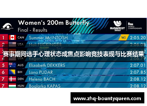 赛事期间选手心理状态成焦点影响竞技表现与比赛结果 赛事期间选手心理状态成焦点影响竞技表现与比赛结果