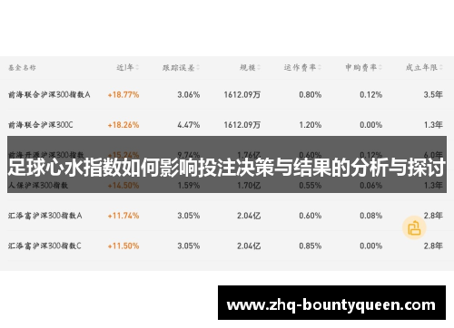 足球心水指数如何影响投注决策与结果的分析与探讨