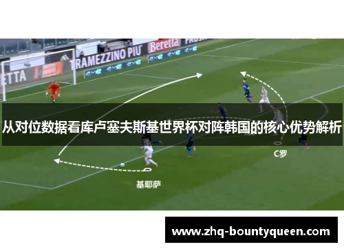 从对位数据看库卢塞夫斯基世界杯对阵韩国的核心优势解析 从对位数据看库卢塞夫斯基世界杯对阵韩国的核心优势解析