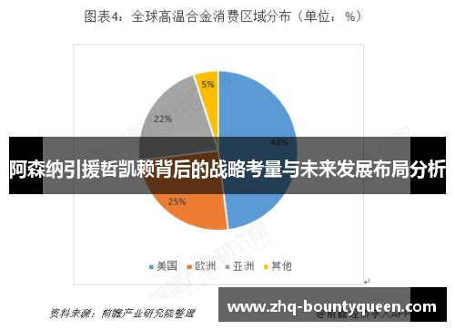 阿森纳引援哲凯赖背后的战略考量与未来发展布局分析 阿森纳引援哲凯赖背后的战略考量与未来发展布局分析