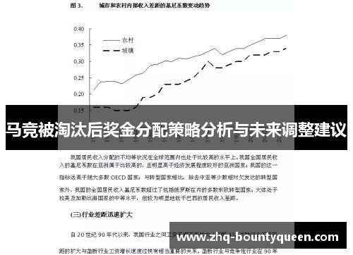 马竞被淘汰后奖金分配策略分析与未来调整建议