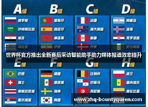 世界杯官方推出全新赛后采访智能助手助力媒体报道效率提升 世界杯官方推出全新赛后采访智能助手助力媒体报道效率提升